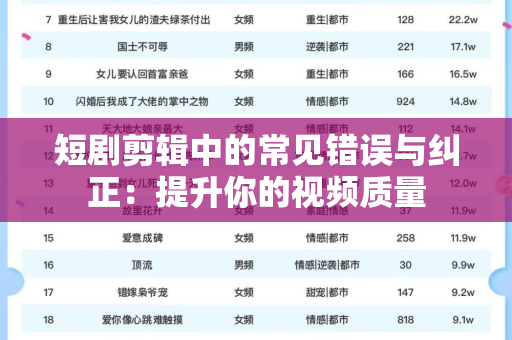 短剧剪辑中的常见错误与纠正：提升你的视频质量
