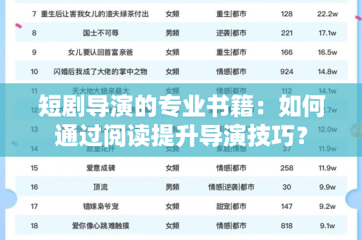 短剧导演的专业书籍：如何通过阅读提升导演技巧？