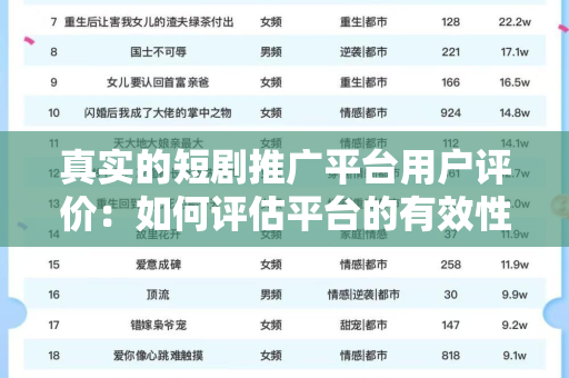 真实的短剧推广平台用户评价：如何评估平台的有效性与用户反馈？