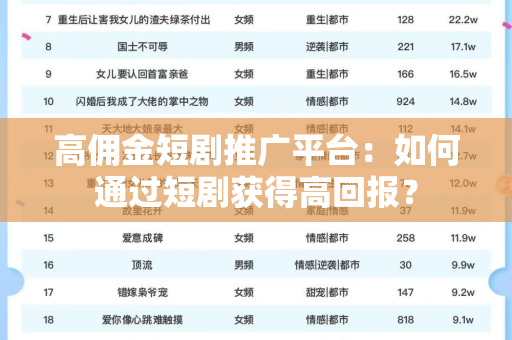 高佣金短剧推广平台：如何通过短剧获得高回报？