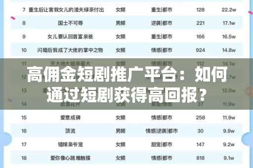 高佣金短剧推广平台：如何通过短剧获得高回报？