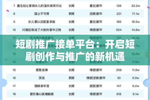 短剧推广接单平台：开启短剧创作与推广的新机遇